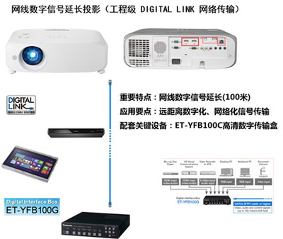 Panasonic商教旗舰产品助力宁波工程学院计算机维修教育现代化