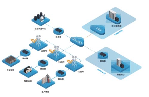 龙芯3A5000与爱快路由系统成功适配，推动国产化计算机维修新生态