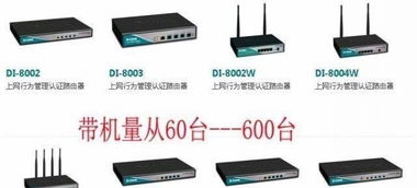 路由器、交换机网络设备批发与综合网络服务